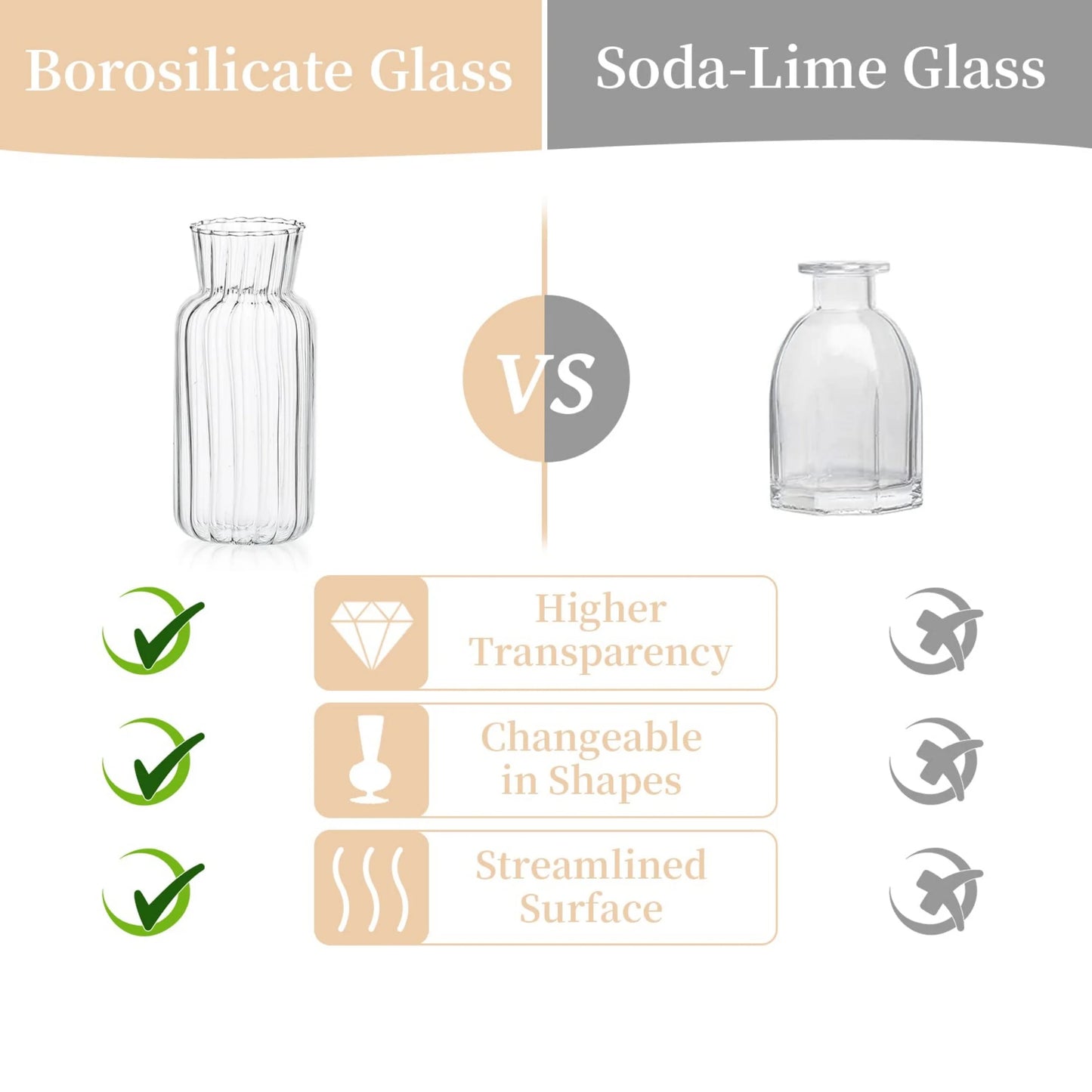 Nordic Transparent Glass Table Vase